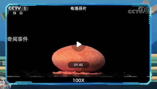 高清鏡頭看布洛芬釋放過程 哪種布洛芬起效更快?