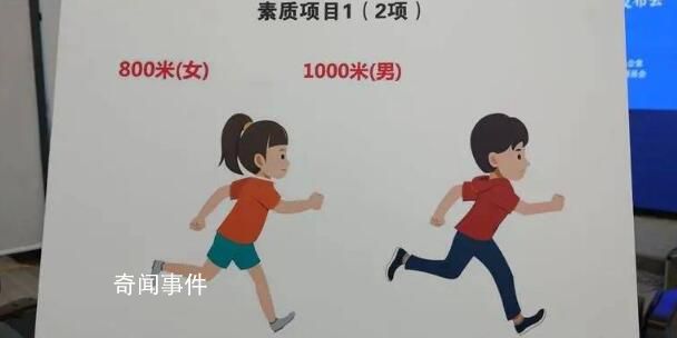體育納入初高中學(xué)業(yè)水平考試范圍 2023年1月1日實施
