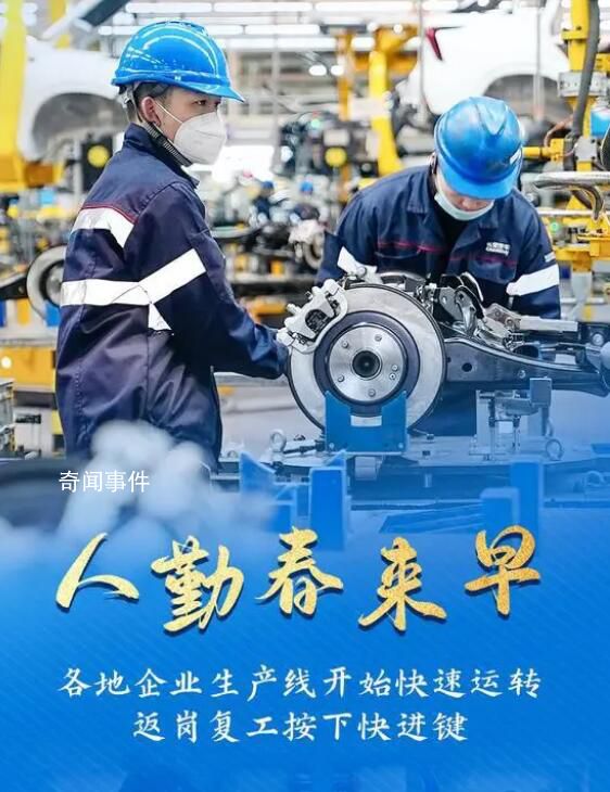 一組海報(bào)帶你看活力中國 新年伊始開工大吉