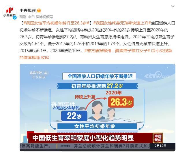 我國(guó)女性終身無(wú)孩率快速上升 育齡婦女生育意愿持續(xù)走低