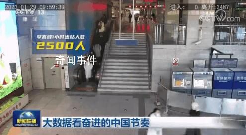 大數(shù)據(jù)看奮進(jìn)的中國節(jié)奏 活力不斷釋放