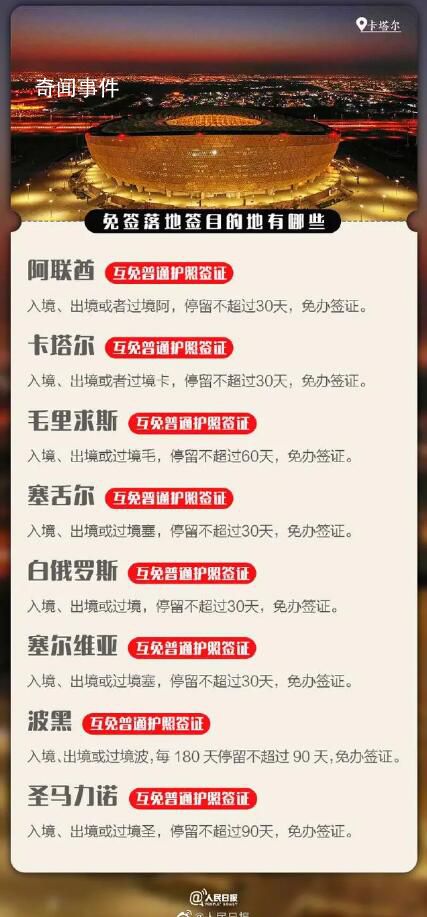 哪些地方對(duì)中國游客免簽落地簽 多國歡迎中國游客的到來