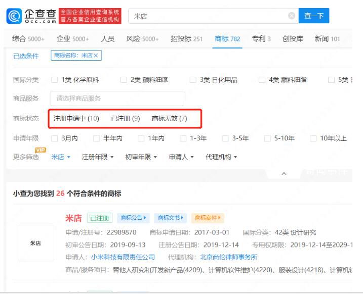 “米店”已被注冊(cè)商標(biāo) 9枚已注冊(cè)成功