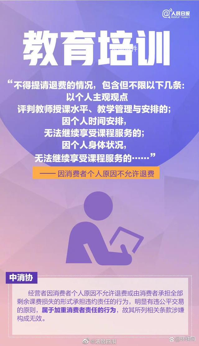 8個消費領域典型霸王條款 這些條款你在生活中遇到過嗎