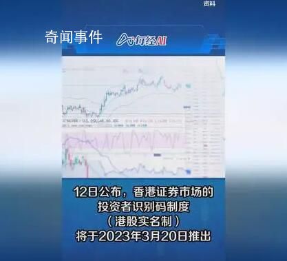“港股實名制”正式落地 遏制一人多戶打新等相關行為