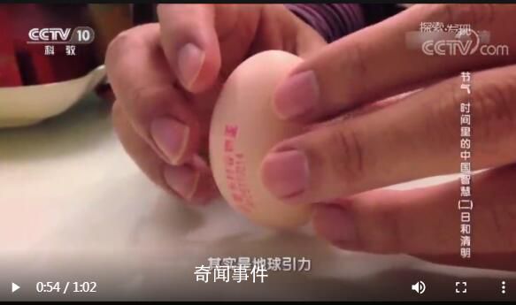 聽說春分立雞蛋成功率高 你還知道哪些春分的習(xí)俗