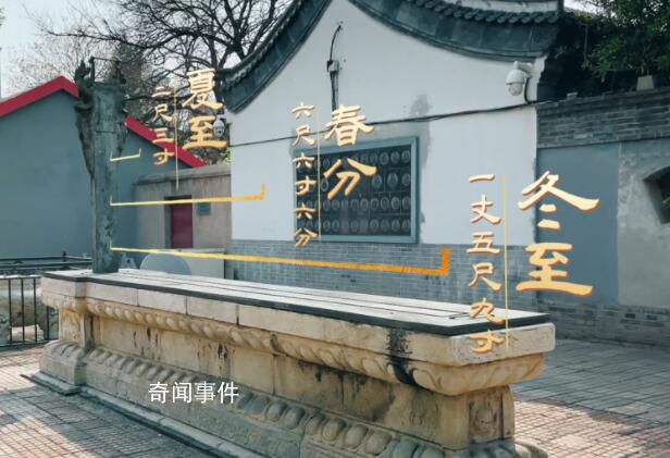 春分時間怎么定?來看古人的智慧
