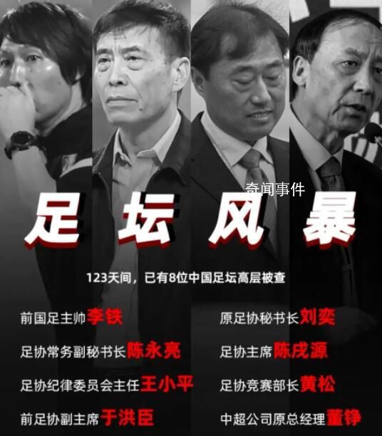 媒體人:體壇反腐即將達到最高潮