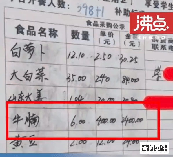 網傳小學牛腩400元1斤 官方回應