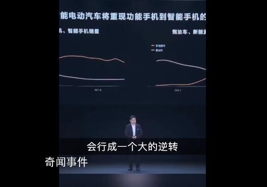 余承東:2025年是汽車行業分水嶺