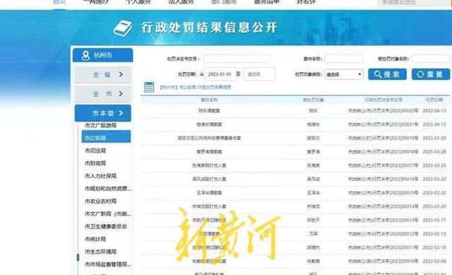 警方回應(yīng)公開色狼姓名:合規(guī)