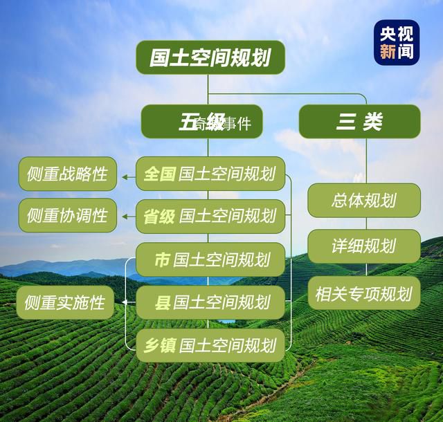 建設(shè)美麗家園我們作了這些努力 4月22日是第五十四個(gè)世界地球日