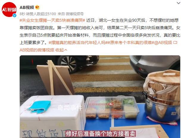 失業(yè)女生擺攤一天賣5塊崩潰 比上班累多了