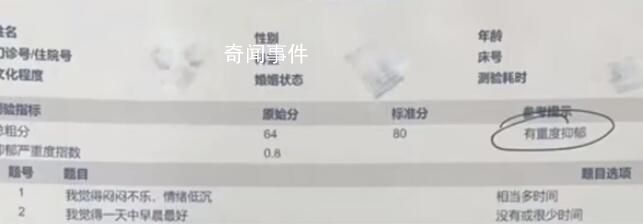 護(hù)士精神病院工作7年患重度抑郁 不會辭職對病患更能感同身受