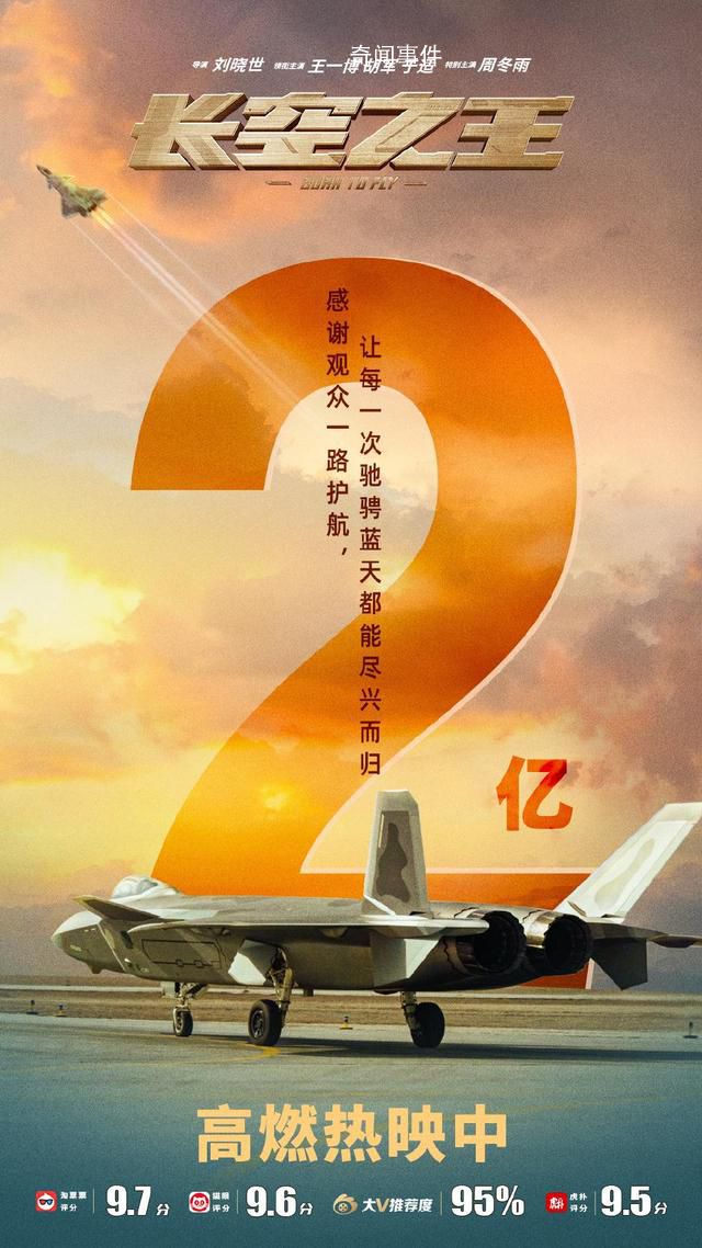 五一檔三部電影票房破億了 《長(zhǎng)空之王》累計(jì)票房突破2億元