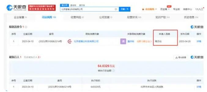 周杰倫申請限消痘博士 涉及合同糾紛案件