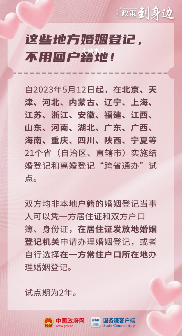 領(lǐng)證不用回老家!21省份可跨省通辦
