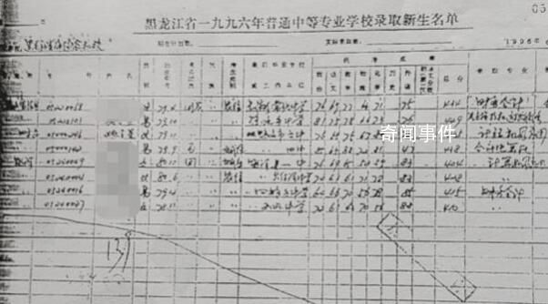 中專生為編制奔波24年 官方回應(yīng)