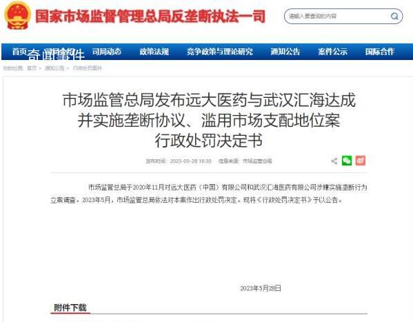 兩家藥企因壟斷協(xié)議被罰3億 責(zé)令當(dāng)事人停止違法行為