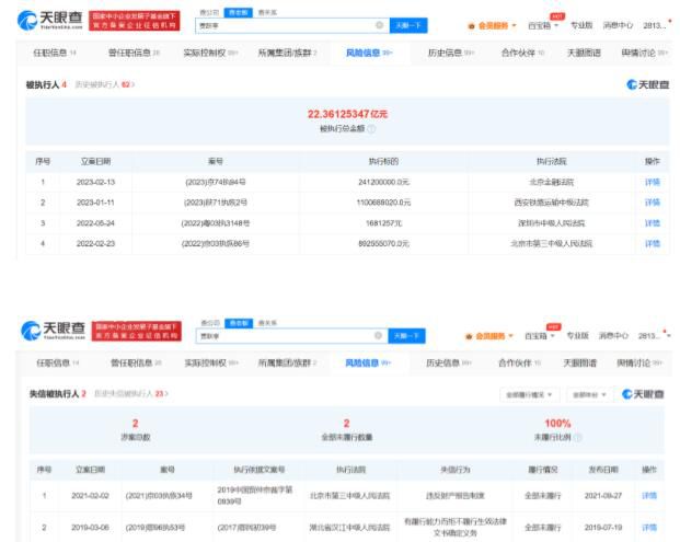 賈躍亭能否靠FF還清負債?約要賣5千輛FF91才能還清