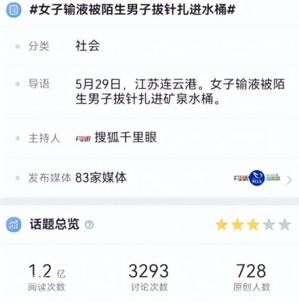 女子輸液被拔針扎進(jìn)水桶系擺拍 當(dāng)事人被行政拘留