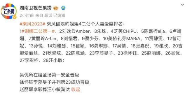 趙麗娜、李彩樺、汪小敏淘汰