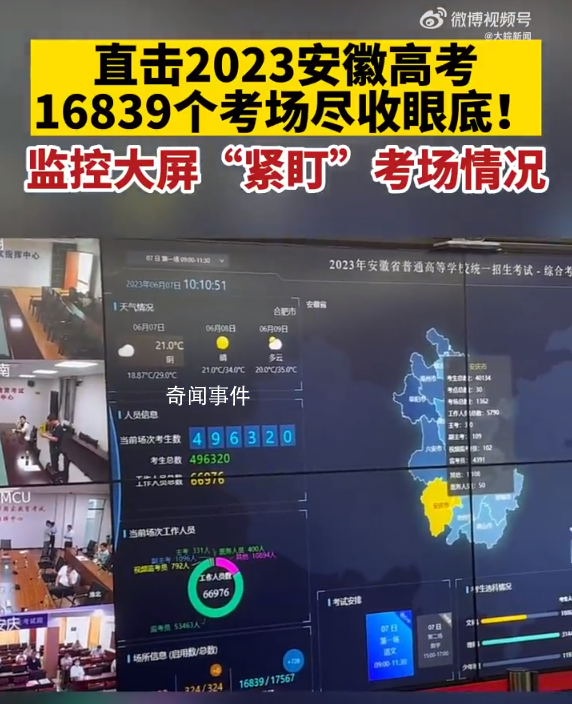 高考監控有多清晰 全省93個考區324個考點