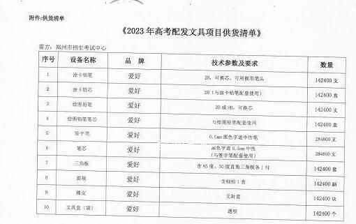 高考問題筆涉事企業(yè)屢中標(biāo) 事發(fā)后向各個考點(diǎn)配送了數(shù)千支新筆