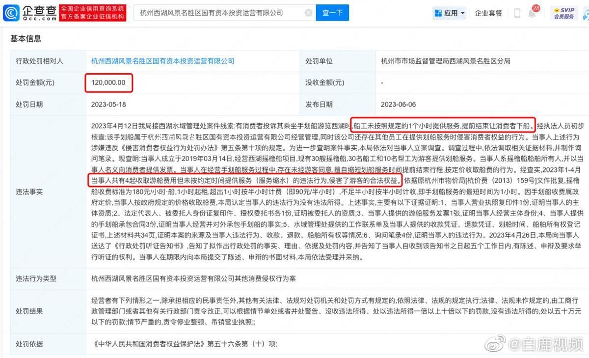 西湖劃船刺客運(yùn)營方被罰12萬 1小時起租但實(shí)際上坐船時間只有30分鐘左右