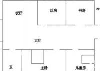 揭秘風水學上最完美的戶型 什么樣的戶型才比較好