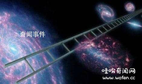 宇宙大爆炸引發十大理論 宇宙大爆炸是誰提出的理論