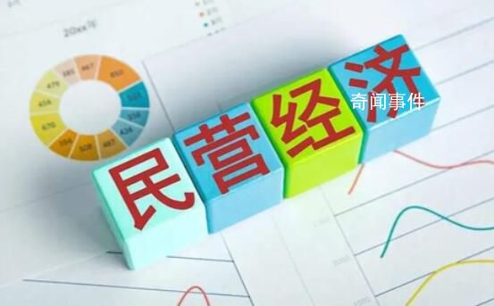 一圖速覽“促進(jìn)民營(yíng)經(jīng)濟(jì)發(fā)展28條”