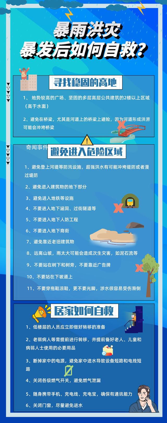 暴雨天如何科學避險?