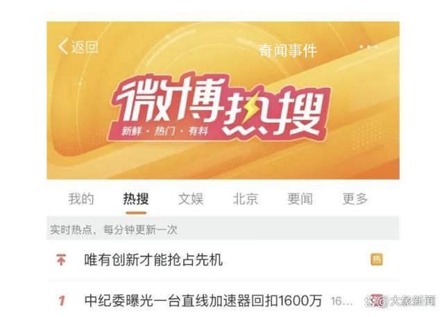 院長為何敢收1600萬回扣?業(yè)內(nèi)揭秘