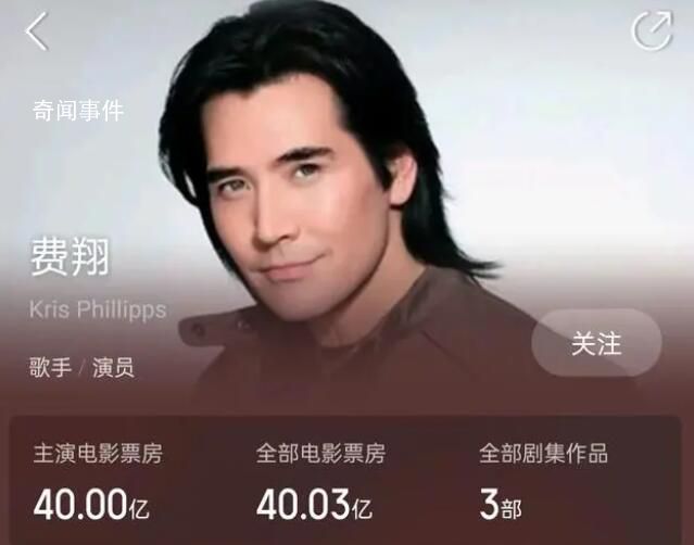 費(fèi)翔主演電影票房破40億 費(fèi)翔最新電影叫什么
