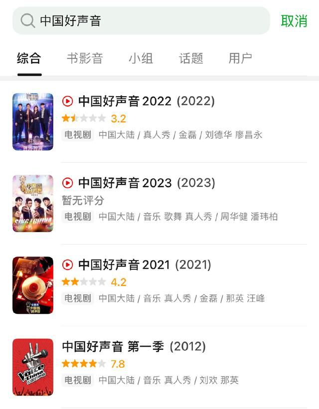 中國好聲音評分跌至3.2 《中國好聲音》母公司星空華文股價繼續下跌