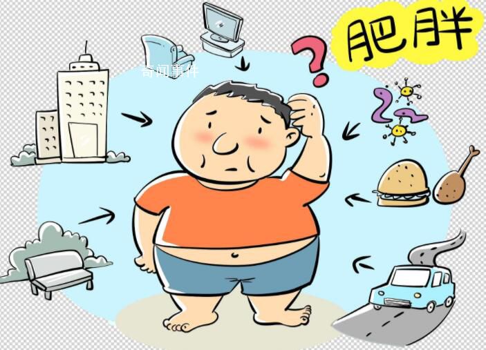 2023中國肥胖地圖發(fā)布 