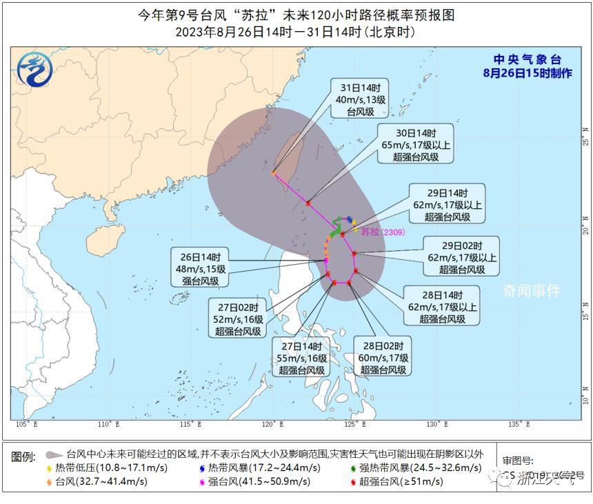 臺風蘇拉或登陸浙江 路徑有變