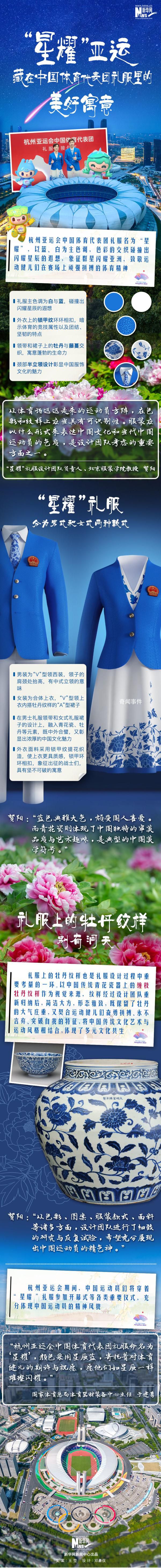 “星耀”亞運 讓我們一起領略星耀暗藏的美好寓意