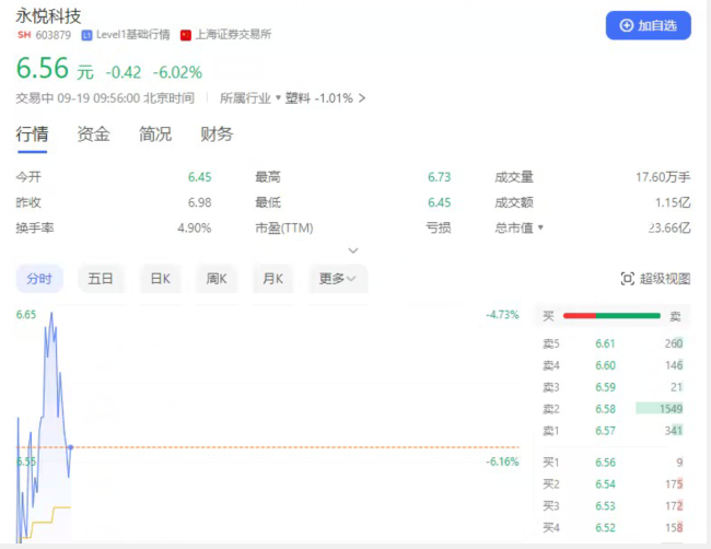 脫貧縣3億元無人機(jī)訂單告吹 媒體解讀