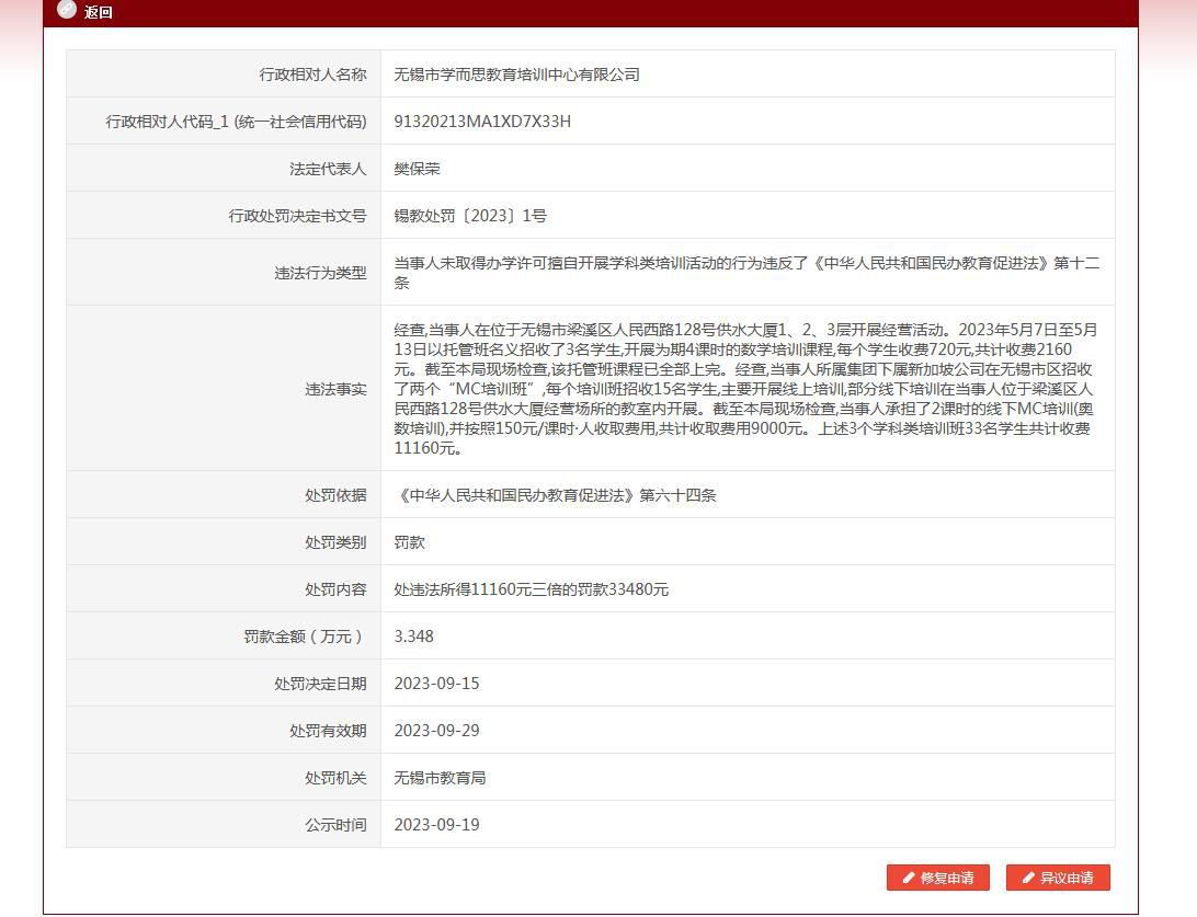 學(xué)而思擅自開(kāi)展學(xué)科類培訓(xùn)被罰 處罰決定日期為2023年9月15日