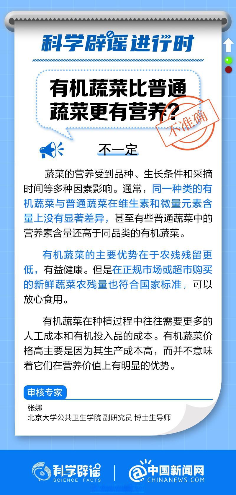 有機(jī)蔬菜比普通蔬菜更有營(yíng)養(yǎng)?