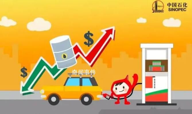 油價或繼續(xù)上漲 10月油價還在上漲中