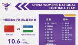 中國女足開場21秒進(jìn)球 對手門將都懵了