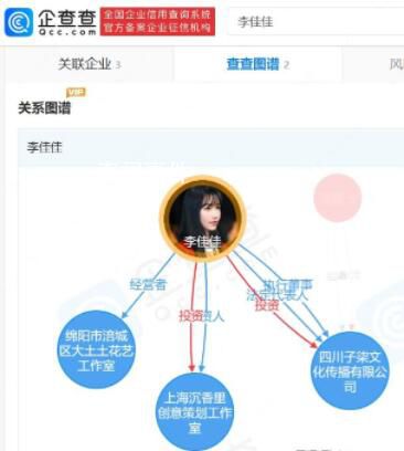 李子柒商業版圖盤點 李子柒有可能于抖音正式復出