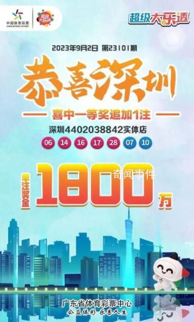 深圳1800萬元彩票大獎無人認領 體彩全城尋人