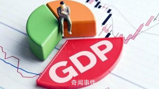 三季度GDP增速揭曉 專(zhuān)家解讀來(lái)了