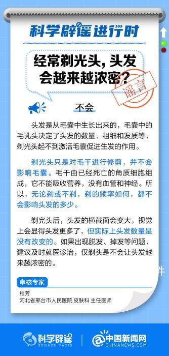 經(jīng)常剃光頭,頭發(fā)會(huì)變濃密?
