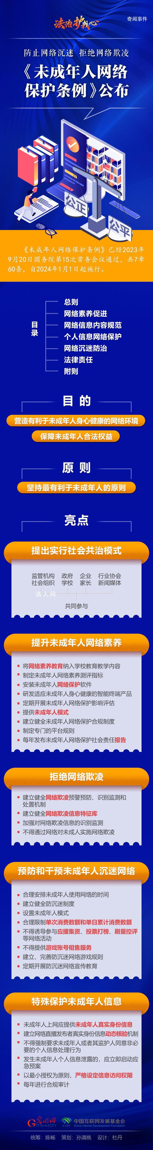一圖讀懂未成年人網(wǎng)絡(luò)保護(hù)條例