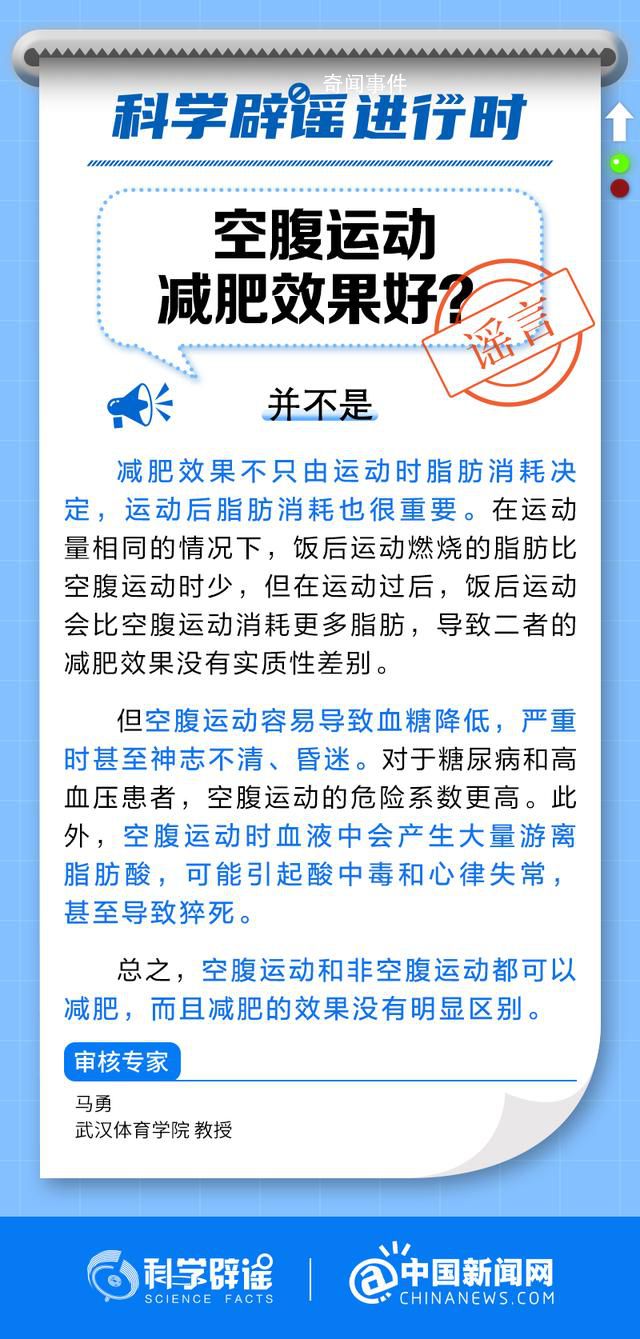空腹運(yùn)動(dòng)減肥效果更好嗎?